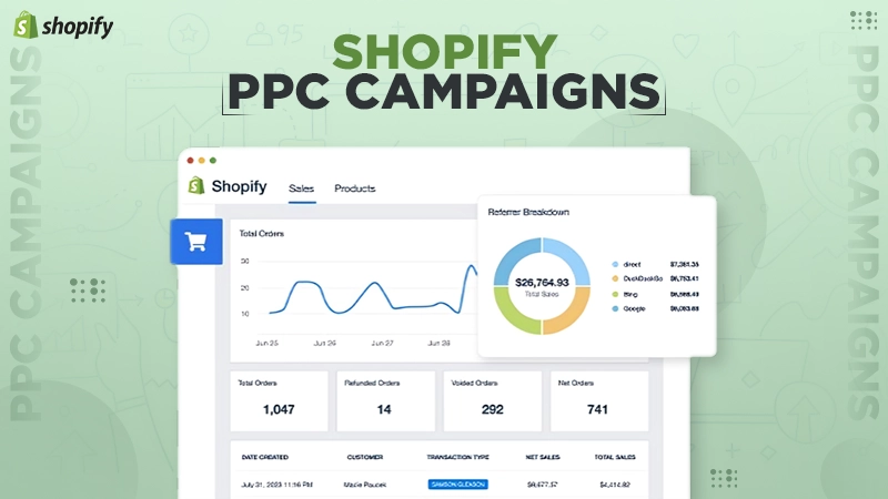 shopify ppc campaigns