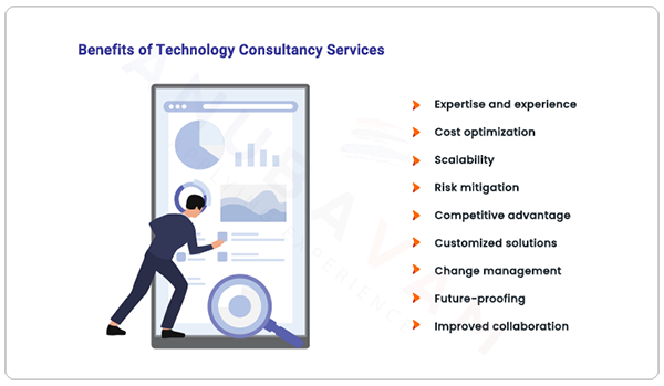 benefits of technology consultancy services 