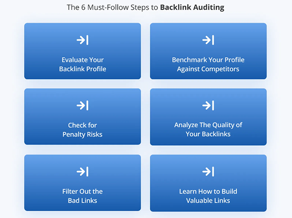 6 Steps to Backlink Auditing