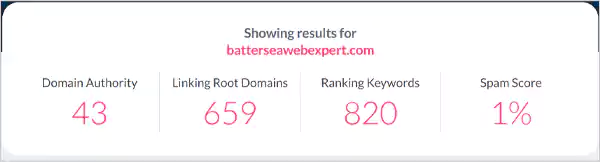 Domain Authority